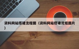 荆门资料网站搭建流程图（资料网站搭建流程图片）